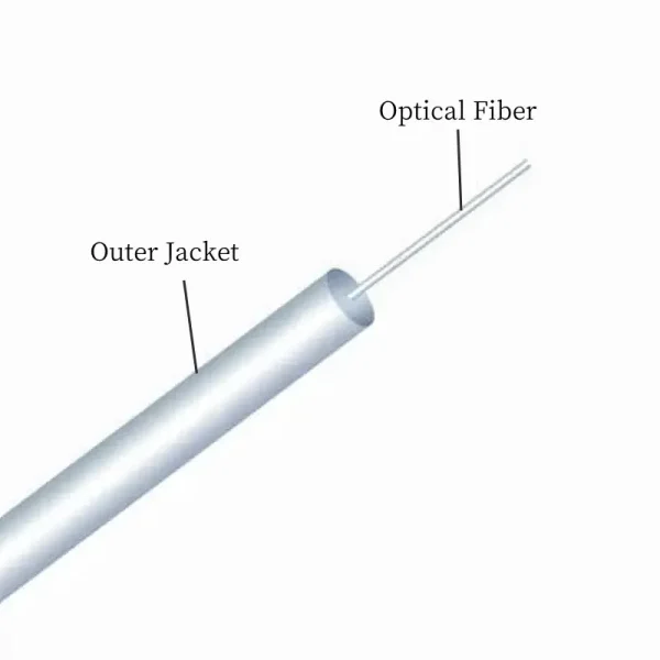 PVC Invisible Optical Fiber Cable FPV G657A2 - Image 2